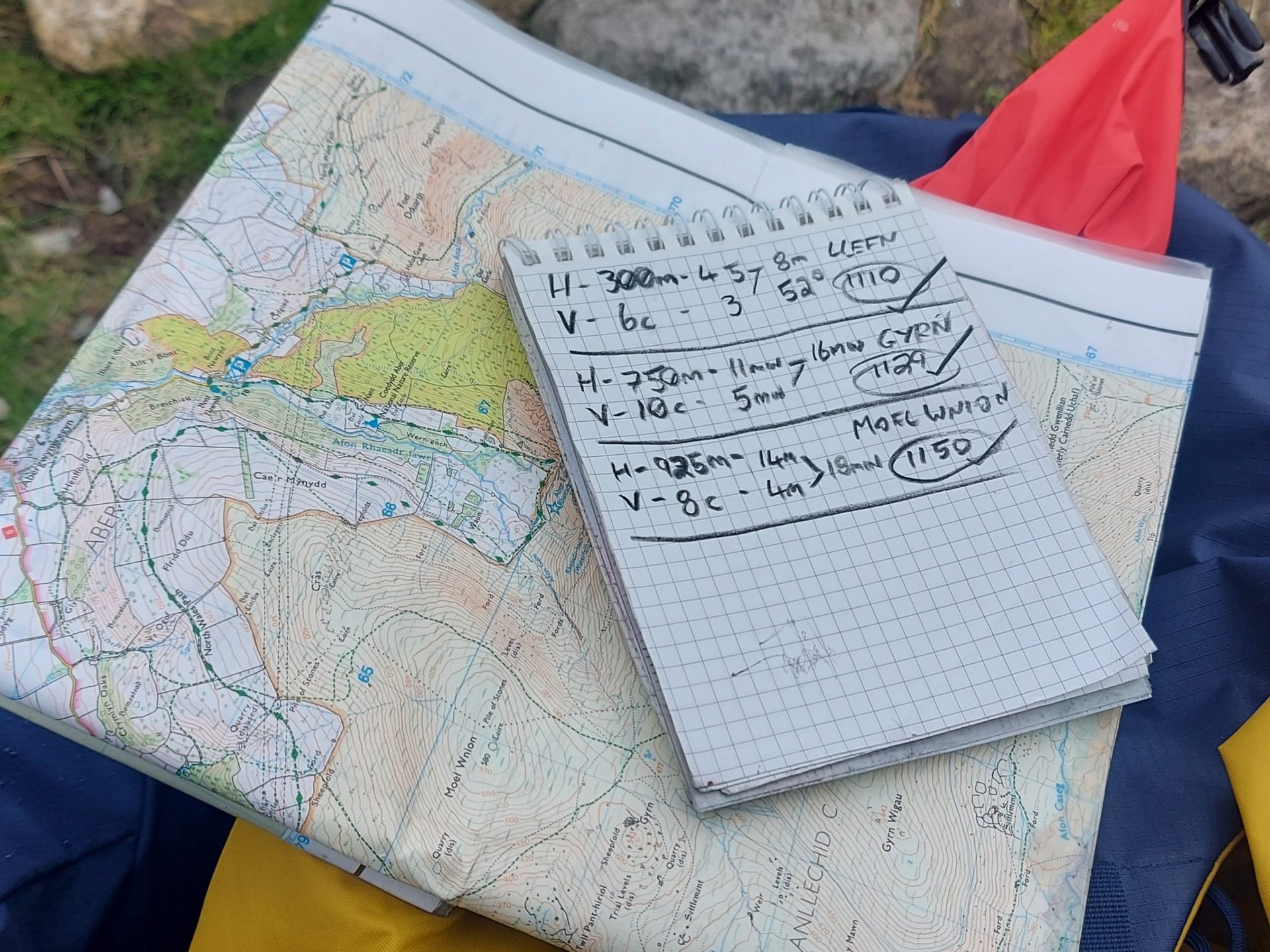 Intermediate Navigation Course