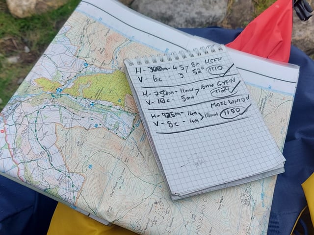 Intermediate Navigation Course, listing photo