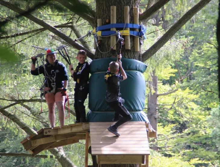 Ziplining Adventure in Killiecrankie – Explore Highland Perthshire from the Treetops gallery 2