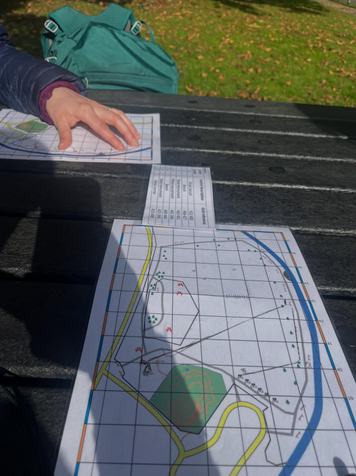 Developing Navigation Skills Course gallery 10