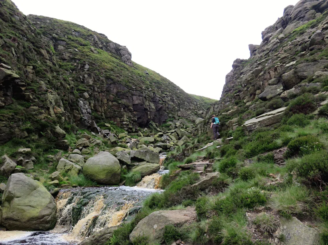 Hike the Kinder Scout Loop, photo 2