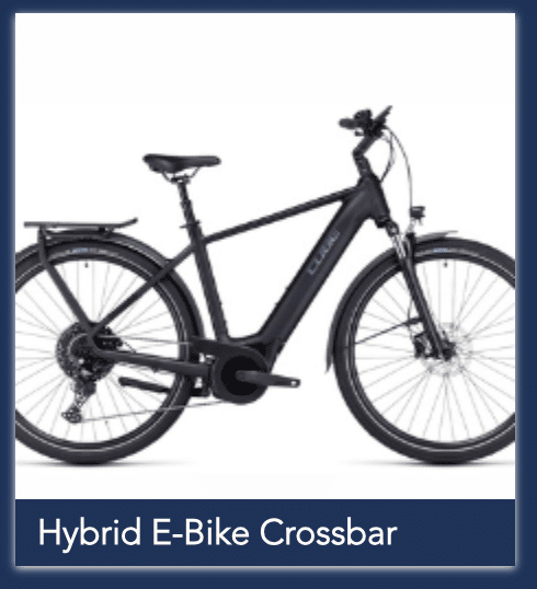 E-Bike Hire in and around the Lake District – Delivered to Your Doorstep! gallery 2