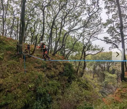 Gorge Scrambling – Mannoch or Otter Gorge, photo 2
